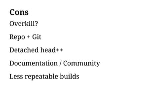 Cons
Overkill?
Repo + Git
Detached head++
Documentation / Community
Less repeatable builds
 
