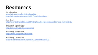 Resources
Git submodule
https://git-scm.com/docs/git-submodule
https://git-scm.com/book/en/v2/Git-Tools-Submodules
Repo Tool
http://www.instructables.com/id/Using-Googles-repo-command-in-your-own-projects/
Artifactory Open Source
https://www.jfrog.com/open-source/
Artifactory Professional
https://www.jfrog.com/artifactory/
Artifactory OS Tutorial
https://jeroenmols.github.io/blog/2015/08/06/artifactory/
 