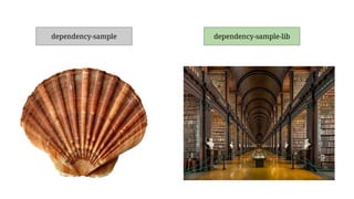 dependency-sample dependency-sample-lib
 