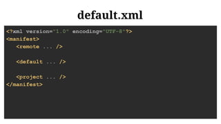 default.xml
<?xml version="1.0" encoding="UTF-8"?>
<manifest>
<remote ... />
<default ... />
<project ... />
</manifest>
 