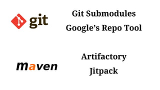 Git Submodules
Google’s Repo Tool
Artifactory
Jitpack
 