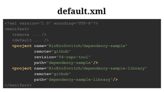 default.xml
<?xml version="1.0" encoding="UTF-8"?>
<manifest>
<remote ... />
<default ... />
<project name="KioKrofovitch/dependency-sample"
remote="github"
revision="04-repo-tool"
path="dependency-sample"/>
<project name="KioKrofovitch/dependency-sample-library"
remote="github"
path="dependency-sample-library"/>
</manifest>
 