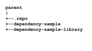 parent
|
+--.repo
+--dependency-sample
+--dependency-sample-library
 