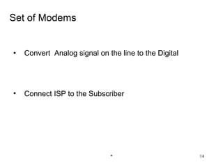 Set of Modems


•   Convert Analog signal on the line to the Digital




•   Connect ISP to the Subscriber




                              *                        14
 