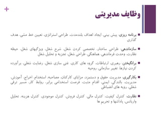 +
‫مدیریتی‬ ‫وظایف‬
‫برنامه‬‫ریزی‬:‫پیش‬،‫بینی‬‫ایجاد‬‫اهداف‬،‫بلندمدت‬‫طراحی‬،‫استراتژی‬‫تعیین‬‫خط‬‫م‬،‫شی‬‫هدف‬
‫گذاری‬
‫سازماندهی‬:‫طراحی‬،‫ساختار‬‫تخصصی‬‫کردن‬،‫شغل‬‫شرح‬،‫شغل‬‫ویژگیهای‬،‫شغل‬‫حی‬‫طه‬
،‫نظارت‬‫وحدت‬،‫فرماندهی‬،‫هماهنگی‬‫طراحی‬،‫شغل‬‫تجزیه‬‫و‬‫تحلیل‬‫شغل‬
‫برانگیختن‬:،‫رهبری‬،‫ارتباطات‬‫گروه‬‫های‬،‫کاری‬‫غنی‬‫سازی‬،‫شغل‬‫رضایت‬،‫شغلی‬‫برآورده‬
‫کردن‬،‫نیازها‬‫تغییر‬،‫سازمانی‬‫روحیه‬
‫بکارگیری‬:‫مدیریت‬‫حقوق‬‫و‬،‫دستمزد‬‫مزایای‬،‫کارکنان‬،‫مصاحبه‬،‫استخدام‬،‫اخراج‬،‫آموزش‬
،‫مدیریت‬،‫بالندگی‬،‫ایمنی‬‫اقدام‬،‫مثبت‬‫فرصت‬‫استخدامی‬،‫برابر‬‫روابط‬،‫کار‬‫مس‬‫یر‬‫ترقی‬
،‫شغلی‬‫رویه‬‫های‬‫انضباطی‬
‫نظارت‬:‫کنترل‬،‫کیفیت‬‫کنترل‬،‫مالی‬‫کنترل‬،‫فروش‬‫کنترل‬،‫موجودی‬‫کنترل‬،‫هزینه‬‫تحلیل‬
،‫واریانس‬‫پاداشها‬‫و‬‫تحریم‬‫ها‬
 