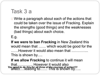 Task 3 a
Write a paragraph about each of the actions that
could be taken over the issue of Fracking. Explain
the strengths (good things) and the weaknesses
(bad things) about each choice.
E.g.
If we were to ban Fracking in New Zealand this
would mean that …… which would be good for the
……However it would also mean that …………..
This is shown by….
If we allow Fracking to continue it will mean
that…………. However it would also
affect….leading to…… This is shown by…..
You need to do this for all three of the courses of action!!!!
 