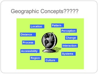 Geographic Concepts?????
 