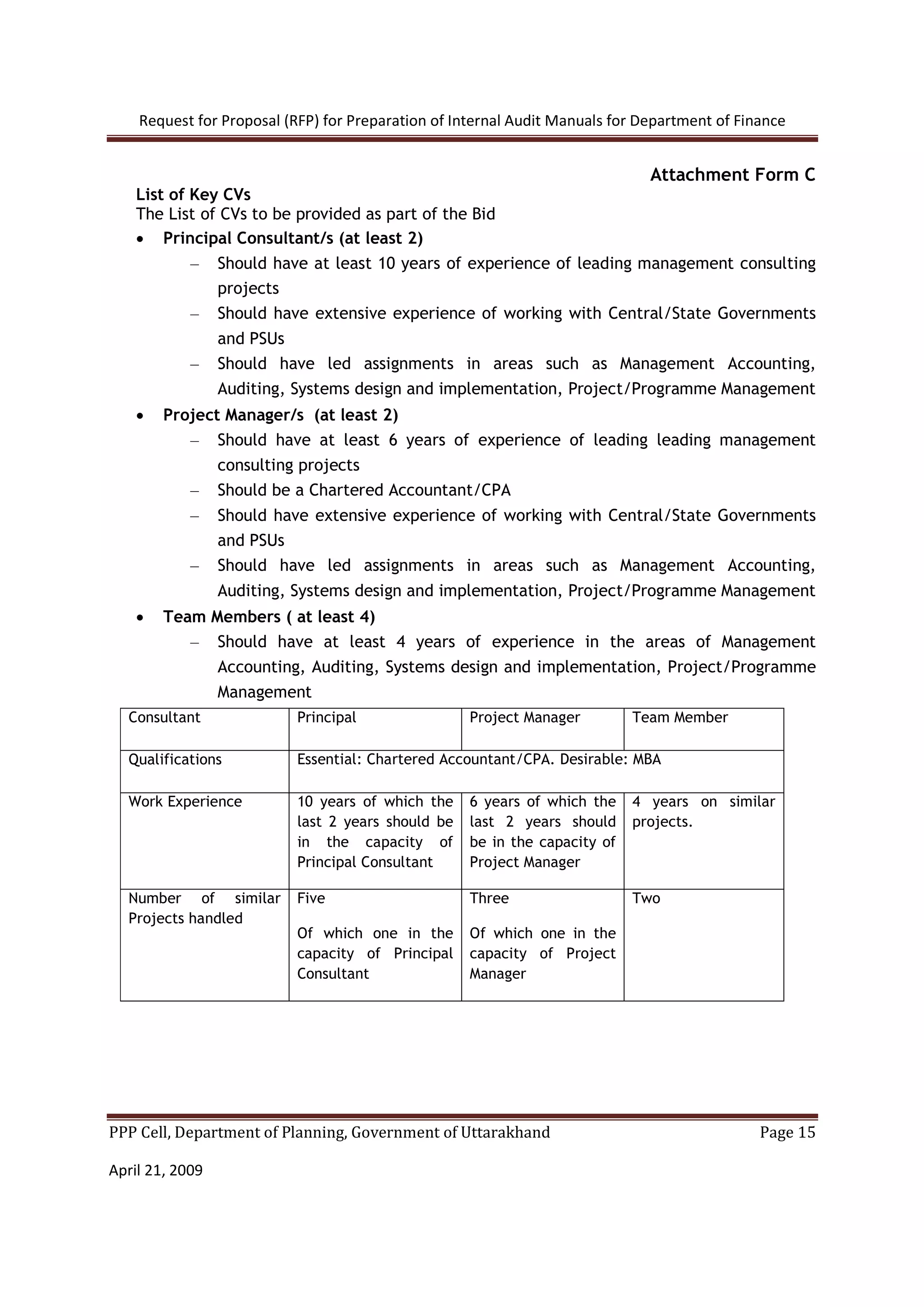 Internal audit | PDF