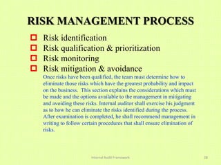 RISK MANAGEMENT PROCESS
   Risk identification
   Risk qualification & prioritization
   Risk monitoring
   Risk mitigation & avoidance
    Once risks have been qualified, the team must determine how to
    eliminate those risks which have the greatest probability and impact
    on the business. This section explains the considerations which must
    be made and the options available to the management in mitigating
    and avoiding these risks. Internal auditor shall exercise his judgment
    as to how he can eliminate the risks identified during the process.
    After examination is completed, he shall recommend management in
    writing to follow certain procedures that shall ensure elimination of
    risks.



                          Internal Audit Framework                           28
 