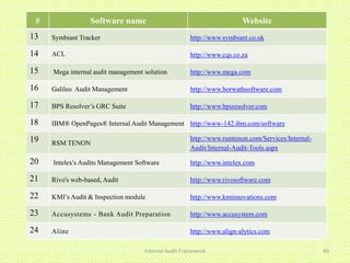 #                Software name                                         Website
13   Symbiant Tracker                                 http://www.symbiant.co.uk

14   ACL                                              http://www.cqs.co.za

15   Mega internal audit management solution          http://www.mega.com

16   Galileo Audit Management                         http://www.horwathsoftware.com

17   BPS Resolver’s GRC Suite                         http://www.bpsresolver.com

18   IBM® OpenPages® Internal Audit Management http://www-142.ibm.com/software

19                                                    http://www.rsmtenon.com/Services/Internal-
     RSM TENON
                                                      Audit/Internal-Audit-Tools.aspx

20   Intelex's Audits Management Software             http://www.intelex.com

21   Rivo's web-based, Audit                          http://www.rivosoftware.com

22   KMI’s Audit & Inspection module                  http://www.kminnovations.com

23   Accusystems - Bank Audit Preparation             http://www.accusystem.com

24   Aline                                            http://www.align-alytics.com

                                    Internal Audit Framework                                       49
 