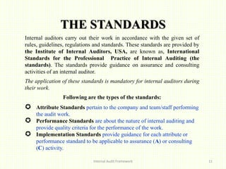 THE STANDARDS
Internal Audit Framework 11
Internal auditors carry out their work in accordance with the given set of
rules, guidelines, regulations and standards. These standards are provided by
the Institute of Internal Auditors, USA, are known as, International
Standards for the Professional Practice of Internal Auditing (the
standards). The standards provide guidance on assurance and consulting
activities of an internal auditor.
The application of these standards is mandatory for internal auditors during
their work.
Following are the types of the standards:
 Attribute Standards pertain to the company and team/staff performing
the audit work.
 Performance Standards are about the nature of internal auditing and
provide quality criteria for the performance of the work.
 Implementation Standards provide guidance for each attribute or
performance standard to be applicable to assurance (A) or consulting
(C) activity.
 