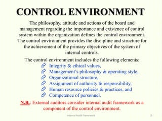 CONTROL ENVIRONMENT
Internal Audit Framework 15
The philosophy, attitude and actions of the board and
management regarding the importance and existence of control
system within the organization defines the control environment.
The control environment provides the discipline and structure for
the achievement of the primary objectives of the system of
internal controls.
The control environment includes the following elements:
 Integrity & ethical values,
 Management’s philosophy & operating style,
 Organizational structure,
 Assignment of authority & responsibility,
 Human resource policies & practices, and
 Competence of personnel.
N.B.: External auditors consider internal audit framework as a
component of the control environment.
 