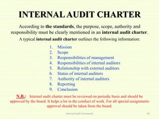 INTERNALAUDIT CHARTER
Internal Audit Framework 18
According to the standards, the purpose, scope, authority and
responsibility must be clearly mentioned in an internal audit charter.
A typical internal audit charter outlines the following information:
1. Mission
2. Scope
3. Responsibilities of management
4. Responsibilities of internal auditors
5. Relationship with external auditors
6. Status of internal auditors
7. Authority of internal auditors
8. Reporting
9. Conclusion
N.B.: Internal audit charter must be reviewed on periodic basis and should be
approved by the board. It helps a lot in the conduct of work. For all special assignments
approval should be taken from the board.
 