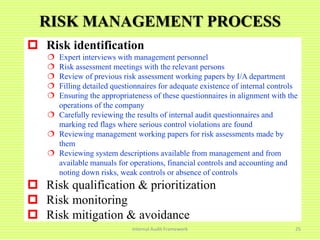 RISK MANAGEMENT PROCESS
Internal Audit Framework 25
 Risk identification
 Expert interviews with management personnel
 Risk assessment meetings with the relevant persons
 Review of previous risk assessment working papers by I/A department
 Filling detailed questionnaires for adequate existence of internal controls
 Ensuring the appropriateness of these questionnaires in alignment with the
operations of the company
 Carefully reviewing the results of internal audit questionnaires and
marking red flags where serious control violations are found
 Reviewing management working papers for risk assessments made by
them
 Reviewing system descriptions available from management and from
available manuals for operations, financial controls and accounting and
noting down risks, weak controls or absence of controls
 Risk qualification & prioritization
 Risk monitoring
 Risk mitigation & avoidance
 