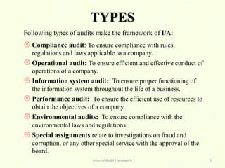 TYPES
Internal Audit Framework 5
Following types of audits make the framework of I/A:
 Compliance audit: To ensure compliance with rules,
regulations and laws applicable to a company.
 Operational audit: To ensure efficient and effective conduct of
operations of a company.
 Information system audit: To ensure proper functioning of
the information system throughout the life of a business.
 Performance audit: To ensure the efficient use of resources to
obtain the objectives of a company.
 Environmental audits: To ensure compliance with the
environmental laws and regulations.
 Special assignments relate to investigations on fraud and
corruption, or any other special service with the approval of the
board.
 