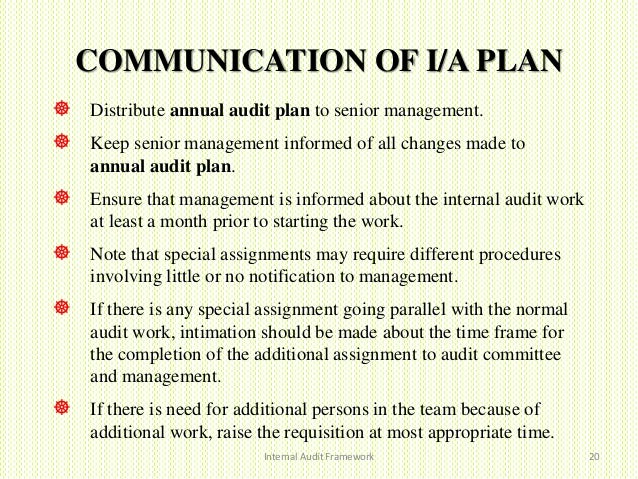 Internal audit department business plan