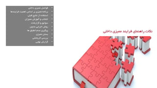 ‫داخلی‬ ‫ممیزی‬ ‫فرایند‬ ‫راهنمای‬ ‫نکات‬
•‫داخلی‬ ‫ممیزی‬ ‫فواصل‬
•‫فرایندها‬ ‫اهمیت‬ ‫اساس‬ ‫بر‬ ‫ممیزی‬ ‫برنامه‬
•‫قبلی‬ ‫نتایج‬ ‫از‬ ‫استفاده‬
•‫ممیزان‬ ‫آموزش‬ ‫و‬ ‫انتخاب‬
•‫گزارشات‬ ‫و‬ ‫سوابق‬
•‫اجرایی‬ ‫روش‬‫مدون‬
•‫ها‬ ‫انطباق‬ ‫عدم‬ ‫پیگیری‬
•‫ممیزی‬ ‫بستن‬
•‫اثربخشی‬ ‫بررسی‬
•‫نهایی‬ ‫گزارش‬
 