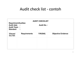 Audit check list - contoh
AUDIT CHECKLIST
Department/Auditee:
Audit date : Audit No. :
Audit Team :
Standard :
23
Standard :
Clause/
Doc Ref.
Requirements Y/N/(NA) Objective Evidence
 