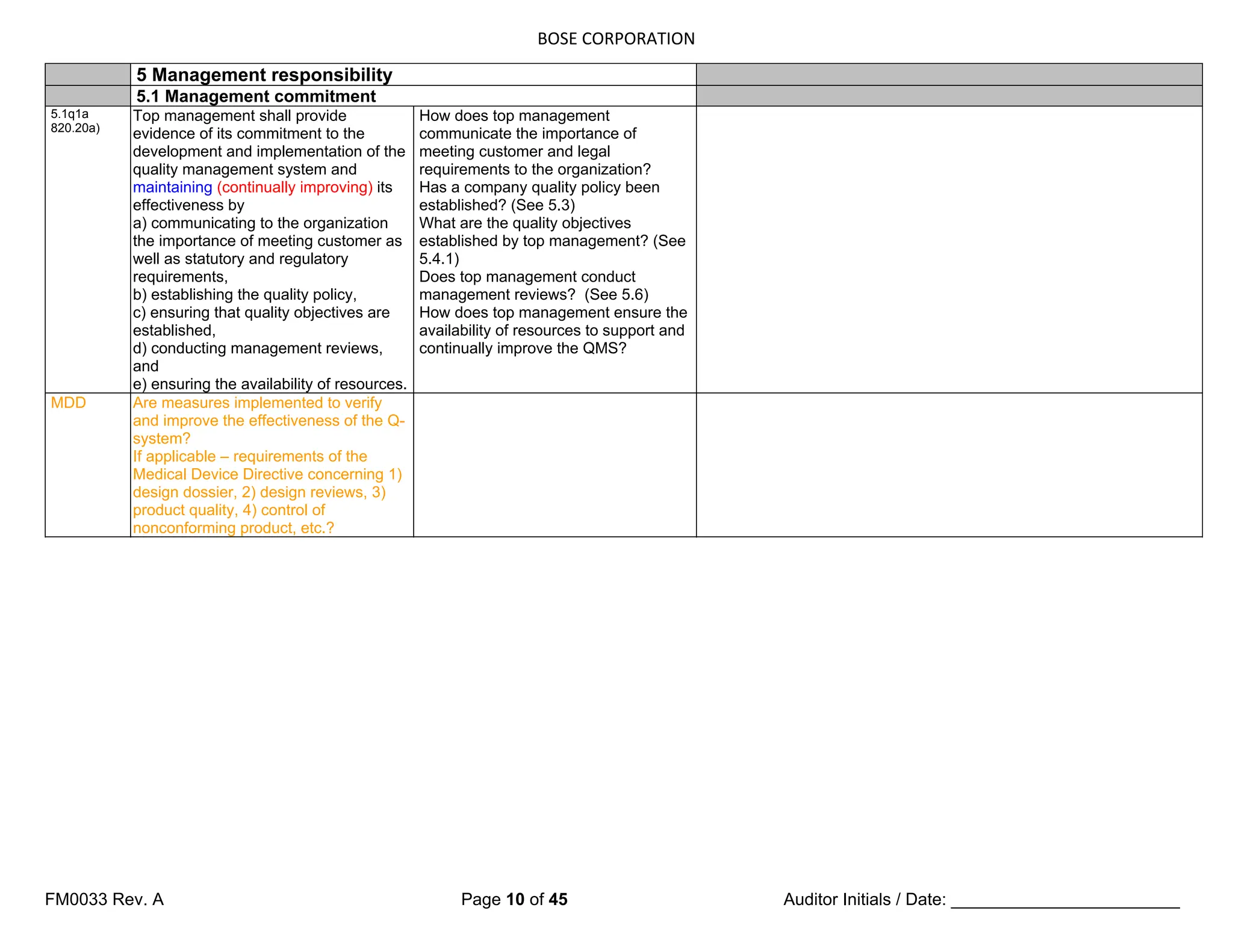 BOSE CORPORATION
FM0033 Rev. A Page 10 of 45 Auditor Initials / Date: ________________________
5 Management responsibility
5.1 Management commitment
5.1q1a
820.20a)
Top management shall provide
evidence of its commitment to the
development and implementation of the
quality management system and
maintaining (continually improving) its
effectiveness by
a) communicating to the organization
the importance of meeting customer as
well as statutory and regulatory
requirements,
b) establishing the quality policy,
c) ensuring that quality objectives are
established,
d) conducting management reviews,
and
e) ensuring the availability of resources.
How does top management
communicate the importance of
meeting customer and legal
requirements to the organization?
Has a company quality policy been
established? (See 5.3)
What are the quality objectives
established by top management? (See
5.4.1)
Does top management conduct
management reviews? (See 5.6)
How does top management ensure the
availability of resources to support and
continually improve the QMS?
MDD Are measures implemented to verify
and improve the effectiveness of the Q-
system?
If applicable – requirements of the
Medical Device Directive concerning 1)
design dossier, 2) design reviews, 3)
product quality, 4) control of
nonconforming product, etc.?
 