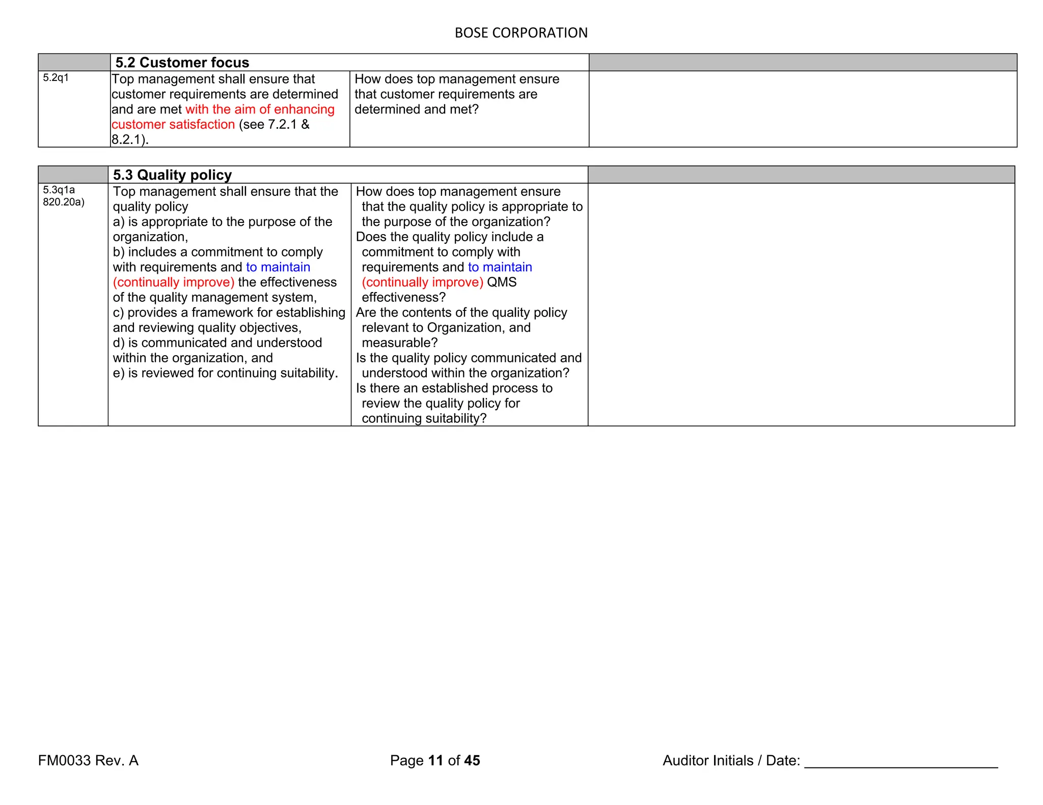 BOSE CORPORATION
FM0033 Rev. A Page 11 of 45 Auditor Initials / Date: ________________________
5.2 Customer focus
5.2q1 Top management shall ensure that
customer requirements are determined
and are met with the aim of enhancing
customer satisfaction (see 7.2.1 &
8.2.1).
How does top management ensure
that customer requirements are
determined and met?
5.3 Quality policy
5.3q1a
820.20a)
Top management shall ensure that the
quality policy
a) is appropriate to the purpose of the
organization,
b) includes a commitment to comply
with requirements and to maintain
(continually improve) the effectiveness
of the quality management system,
c) provides a framework for establishing
and reviewing quality objectives,
d) is communicated and understood
within the organization, and
e) is reviewed for continuing suitability.
How does top management ensure
that the quality policy is appropriate to
the purpose of the organization?
Does the quality policy include a
commitment to comply with
requirements and to maintain
(continually improve) QMS
effectiveness?
Are the contents of the quality policy
relevant to Organization, and
measurable?
Is the quality policy communicated and
understood within the organization?
Is there an established process to
review the quality policy for
continuing suitability?
 