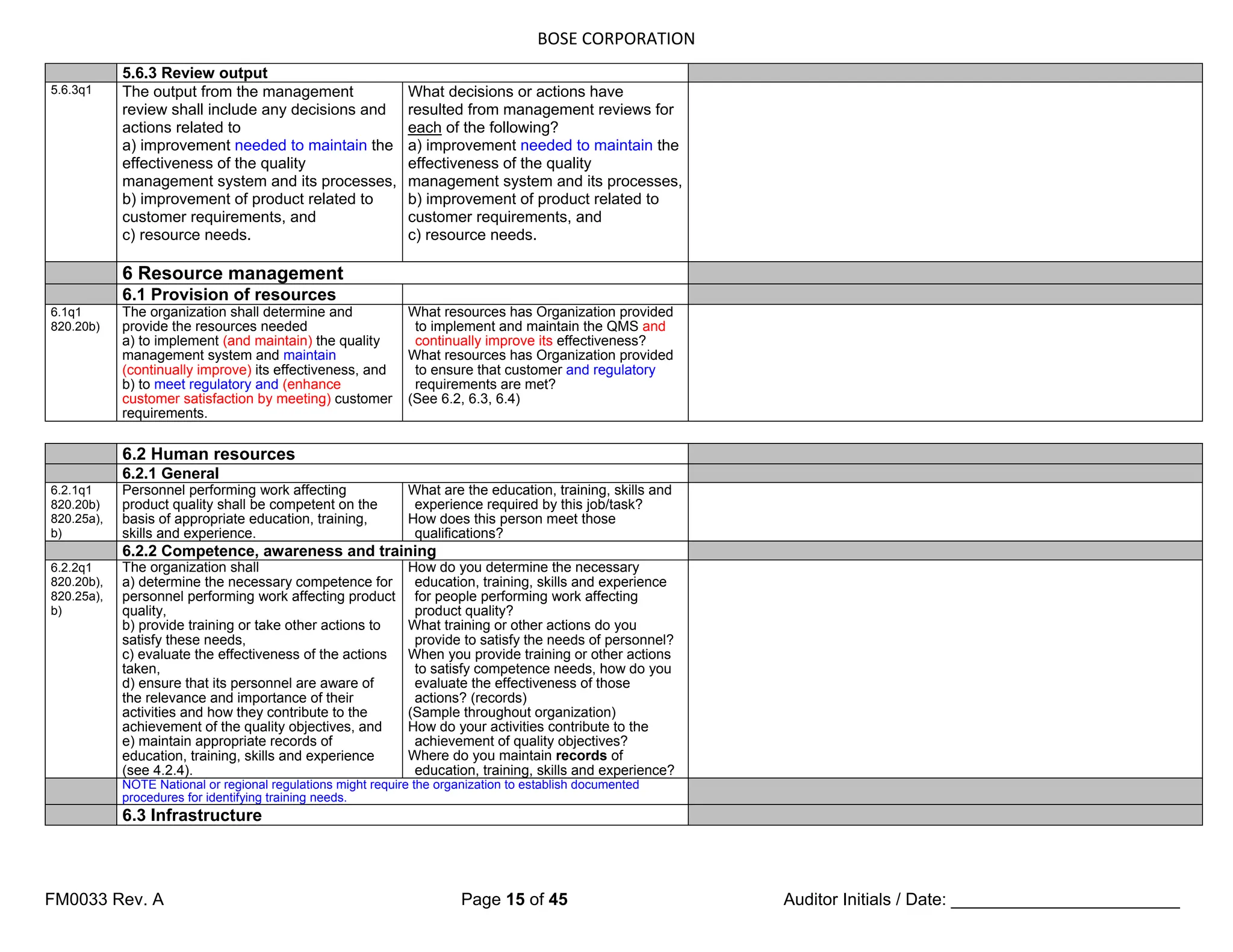 BOSE CORPORATION
FM0033 Rev. A Page 15 of 45 Auditor Initials / Date: ________________________
5.6.3 Review output
5.6.3q1 The output from the management
review shall include any decisions and
actions related to
a) improvement needed to maintain the
effectiveness of the quality
management system and its processes,
b) improvement of product related to
customer requirements, and
c) resource needs.
What decisions or actions have
resulted from management reviews for
each of the following?
a) improvement needed to maintain the
effectiveness of the quality
management system and its processes,
b) improvement of product related to
customer requirements, and
c) resource needs.
6 Resource management
6.1 Provision of resources
6.1q1
820.20b)
The organization shall determine and
provide the resources needed
a) to implement (and maintain) the quality
management system and maintain
(continually improve) its effectiveness, and
b) to meet regulatory and (enhance
customer satisfaction by meeting) customer
requirements.
What resources has Organization provided
to implement and maintain the QMS and
continually improve its effectiveness?
What resources has Organization provided
to ensure that customer and regulatory
requirements are met?
(See 6.2, 6.3, 6.4)
6.2 Human resources
6.2.1 General
6.2.1q1
820.20b)
820.25a),
b)
Personnel performing work affecting
product quality shall be competent on the
basis of appropriate education, training,
skills and experience.
What are the education, training, skills and
experience required by this job/task?
How does this person meet those
qualifications?
6.2.2 Competence, awareness and training
6.2.2q1
820.20b),
820.25a),
b)
The organization shall
a) determine the necessary competence for
personnel performing work affecting product
quality,
b) provide training or take other actions to
satisfy these needs,
c) evaluate the effectiveness of the actions
taken,
d) ensure that its personnel are aware of
the relevance and importance of their
activities and how they contribute to the
achievement of the quality objectives, and
e) maintain appropriate records of
education, training, skills and experience
(see 4.2.4).
How do you determine the necessary
education, training, skills and experience
for people performing work affecting
product quality?
What training or other actions do you
provide to satisfy the needs of personnel?
When you provide training or other actions
to satisfy competence needs, how do you
evaluate the effectiveness of those
actions? (records)
(Sample throughout organization)
How do your activities contribute to the
achievement of quality objectives?
Where do you maintain records of
education, training, skills and experience?
NOTE National or regional regulations might require the organization to establish documented
procedures for identifying training needs.
6.3 Infrastructure
 