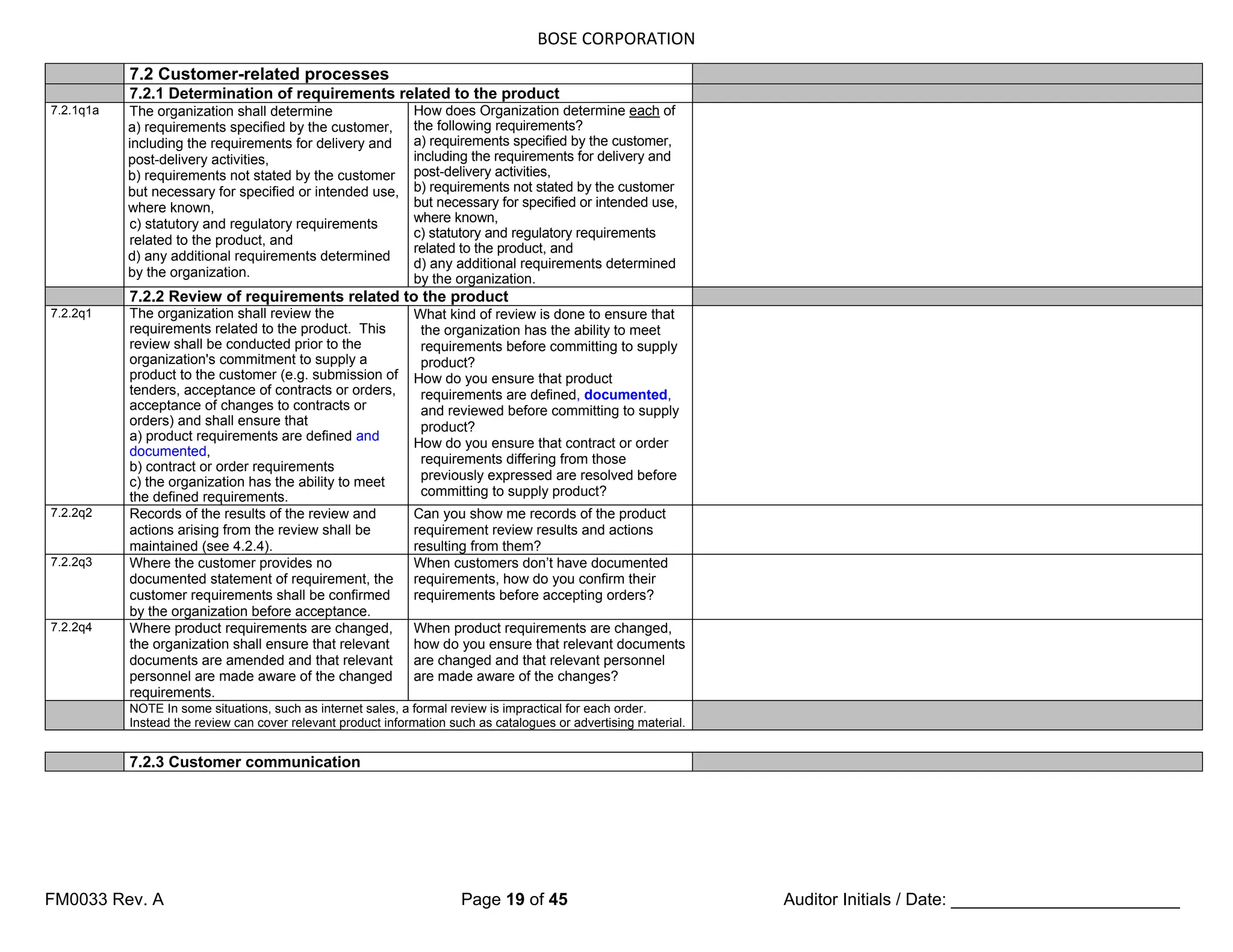 BOSE CORPORATION
FM0033 Rev. A Page 19 of 45 Auditor Initials / Date: ________________________
7.2 Customer-related processes
7.2.1 Determination of requirements related to the product
7.2.1q1a The organization shall determine
a) requirements specified by the customer,
including the requirements for delivery and
post-delivery activities,
b) requirements not stated by the customer
but necessary for specified or intended use,
where known,
c) statutory and regulatory requirements
related to the product, and
d) any additional requirements determined
by the organization.
How does Organization determine each of
the following requirements?
a) requirements specified by the customer,
including the requirements for delivery and
post-delivery activities,
b) requirements not stated by the customer
but necessary for specified or intended use,
where known,
c) statutory and regulatory requirements
related to the product, and
d) any additional requirements determined
by the organization.
7.2.2 Review of requirements related to the product
7.2.2q1 The organization shall review the
requirements related to the product. This
review shall be conducted prior to the
organization's commitment to supply a
product to the customer (e.g. submission of
tenders, acceptance of contracts or orders,
acceptance of changes to contracts or
orders) and shall ensure that
a) product requirements are defined and
documented,
b) contract or order requirements
c) the organization has the ability to meet
the defined requirements.
What kind of review is done to ensure that
the organization has the ability to meet
requirements before committing to supply
product?
How do you ensure that product
requirements are defined, documented,
and reviewed before committing to supply
product?
How do you ensure that contract or order
requirements differing from those
previously expressed are resolved before
committing to supply product?
7.2.2q2 Records of the results of the review and
actions arising from the review shall be
maintained (see 4.2.4).
Can you show me records of the product
requirement review results and actions
resulting from them?
7.2.2q3 Where the customer provides no
documented statement of requirement, the
customer requirements shall be confirmed
by the organization before acceptance.
When customers don’t have documented
requirements, how do you confirm their
requirements before accepting orders?
7.2.2q4 Where product requirements are changed,
the organization shall ensure that relevant
documents are amended and that relevant
personnel are made aware of the changed
requirements.
When product requirements are changed,
how do you ensure that relevant documents
are changed and that relevant personnel
are made aware of the changes?
NOTE In some situations, such as internet sales, a formal review is impractical for each order.
Instead the review can cover relevant product information such as catalogues or advertising material.
7.2.3 Customer communication
 