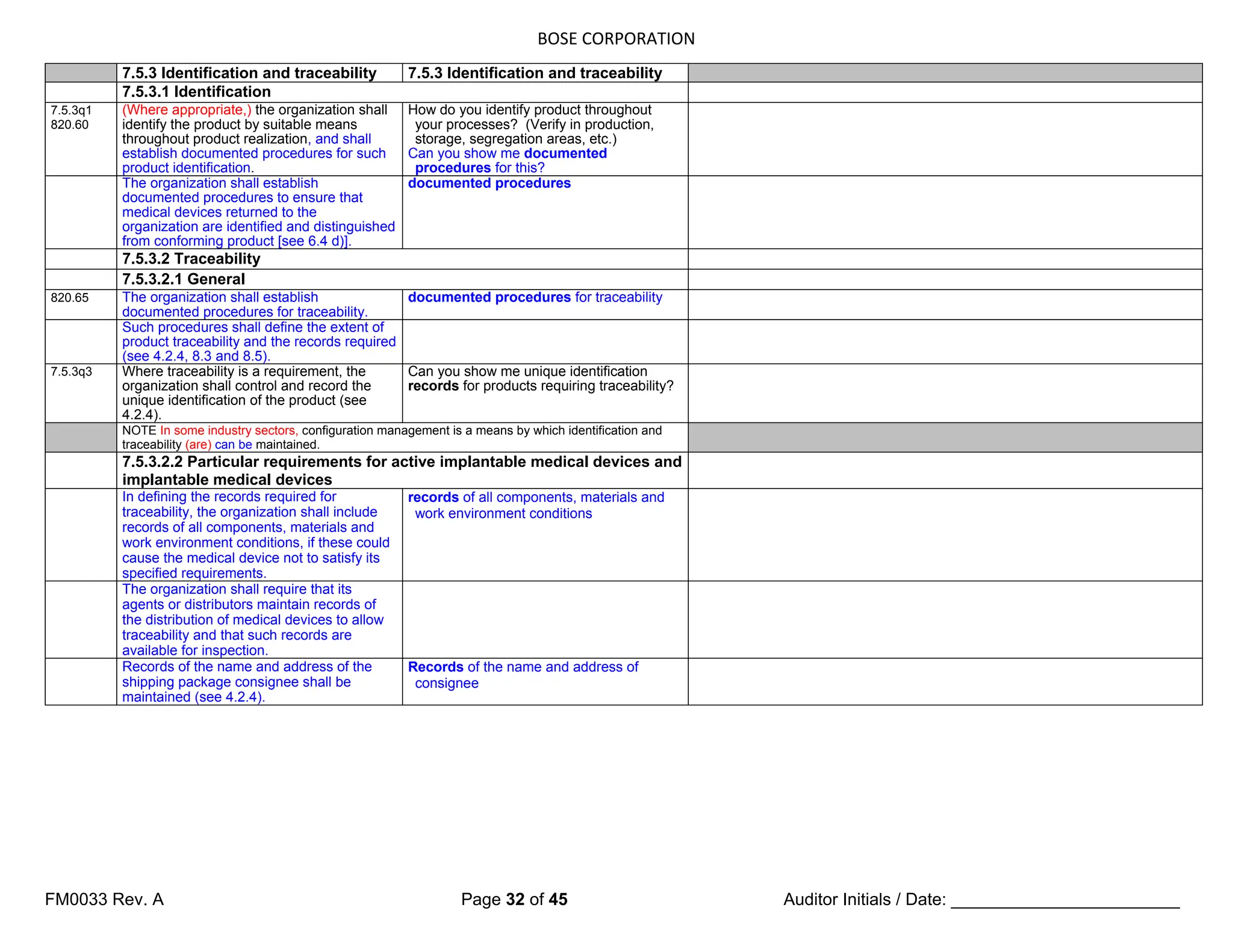 BOSE CORPORATION
FM0033 Rev. A Page 32 of 45 Auditor Initials / Date: ________________________
7.5.3 Identification and traceability 7.5.3 Identification and traceability
7.5.3.1 Identification
7.5.3q1
820.60
(Where appropriate,) the organization shall
identify the product by suitable means
throughout product realization, and shall
establish documented procedures for such
product identification.
How do you identify product throughout
your processes? (Verify in production,
storage, segregation areas, etc.)
Can you show me documented
procedures for this?
The organization shall establish
documented procedures to ensure that
medical devices returned to the
organization are identified and distinguished
from conforming product [see 6.4 d)].
documented procedures
7.5.3.2 Traceability
7.5.3.2.1 General
820.65 The organization shall establish
documented procedures for traceability.
documented procedures for traceability
Such procedures shall define the extent of
product traceability and the records required
(see 4.2.4, 8.3 and 8.5).
7.5.3q3 Where traceability is a requirement, the
organization shall control and record the
unique identification of the product (see
4.2.4).
Can you show me unique identification
records for products requiring traceability?
NOTE In some industry sectors, configuration management is a means by which identification and
traceability (are) can be maintained.
7.5.3.2.2 Particular requirements for active implantable medical devices and
implantable medical devices
In defining the records required for
traceability, the organization shall include
records of all components, materials and
work environment conditions, if these could
cause the medical device not to satisfy its
specified requirements.
records of all components, materials and
work environment conditions
The organization shall require that its
agents or distributors maintain records of
the distribution of medical devices to allow
traceability and that such records are
available for inspection.
Records of the name and address of the
shipping package consignee shall be
maintained (see 4.2.4).
Records of the name and address of
consignee
 