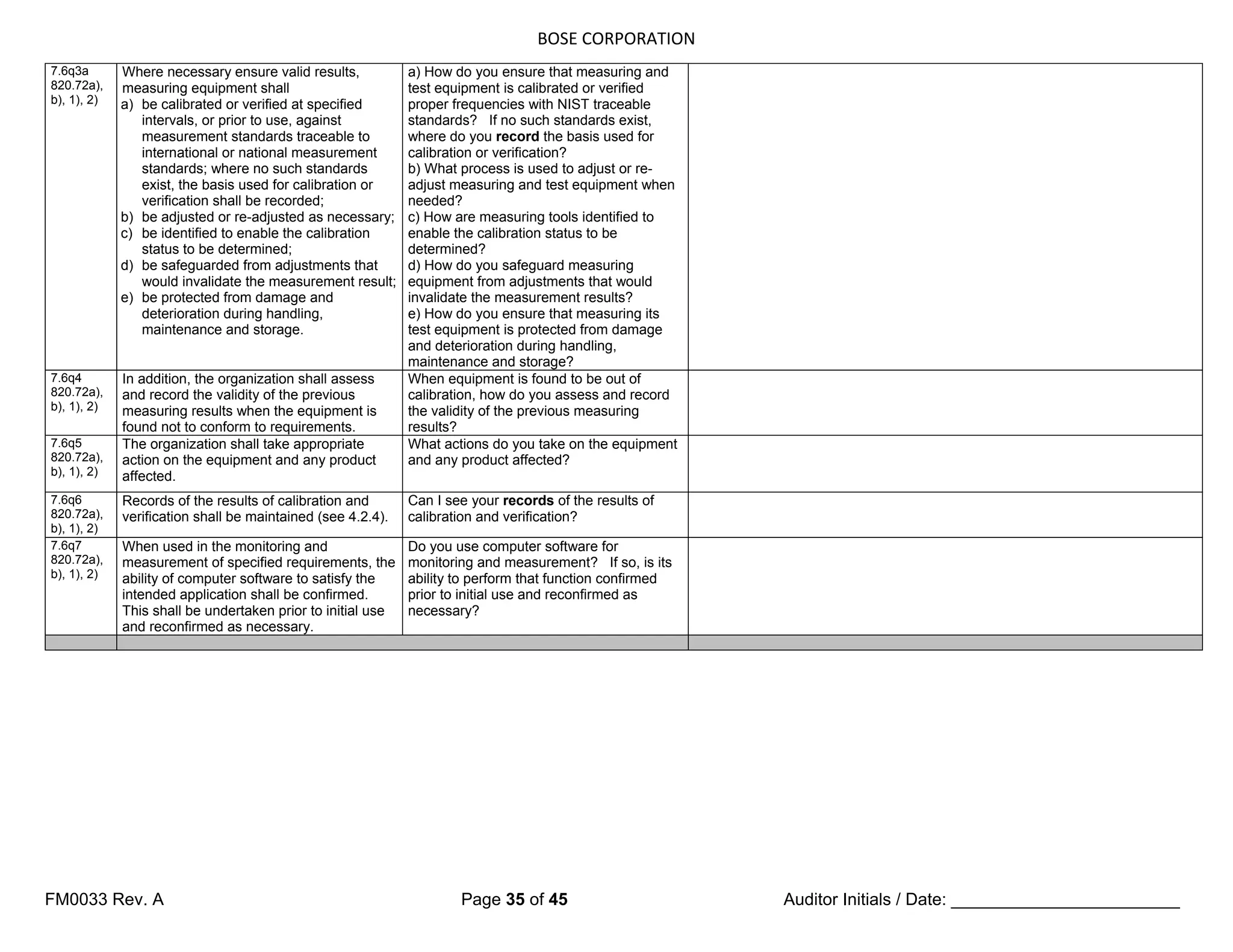 BOSE CORPORATION
FM0033 Rev. A Page 35 of 45 Auditor Initials / Date: ________________________
7.6q3a
820.72a),
b), 1), 2)
Where necessary ensure valid results,
measuring equipment shall
a) be calibrated or verified at specified
intervals, or prior to use, against
measurement standards traceable to
international or national measurement
standards; where no such standards
exist, the basis used for calibration or
verification shall be recorded;
b) be adjusted or re-adjusted as necessary;
c) be identified to enable the calibration
status to be determined;
d) be safeguarded from adjustments that
would invalidate the measurement result;
e) be protected from damage and
deterioration during handling,
maintenance and storage.
a) How do you ensure that measuring and
test equipment is calibrated or verified
proper frequencies with NIST traceable
standards? If no such standards exist,
where do you record the basis used for
calibration or verification?
b) What process is used to adjust or re-
adjust measuring and test equipment when
needed?
c) How are measuring tools identified to
enable the calibration status to be
determined?
d) How do you safeguard measuring
equipment from adjustments that would
invalidate the measurement results?
e) How do you ensure that measuring its
test equipment is protected from damage
and deterioration during handling,
maintenance and storage?
7.6q4
820.72a),
b), 1), 2)
In addition, the organization shall assess
and record the validity of the previous
measuring results when the equipment is
found not to conform to requirements.
When equipment is found to be out of
calibration, how do you assess and record
the validity of the previous measuring
results?
7.6q5
820.72a),
b), 1), 2)
The organization shall take appropriate
action on the equipment and any product
affected.
What actions do you take on the equipment
and any product affected?
7.6q6
820.72a),
b), 1), 2)
Records of the results of calibration and
verification shall be maintained (see 4.2.4).
Can I see your records of the results of
calibration and verification?
7.6q7
820.72a),
b), 1), 2)
When used in the monitoring and
measurement of specified requirements, the
ability of computer software to satisfy the
intended application shall be confirmed.
This shall be undertaken prior to initial use
and reconfirmed as necessary.
Do you use computer software for
monitoring and measurement? If so, is its
ability to perform that function confirmed
prior to initial use and reconfirmed as
necessary?
 