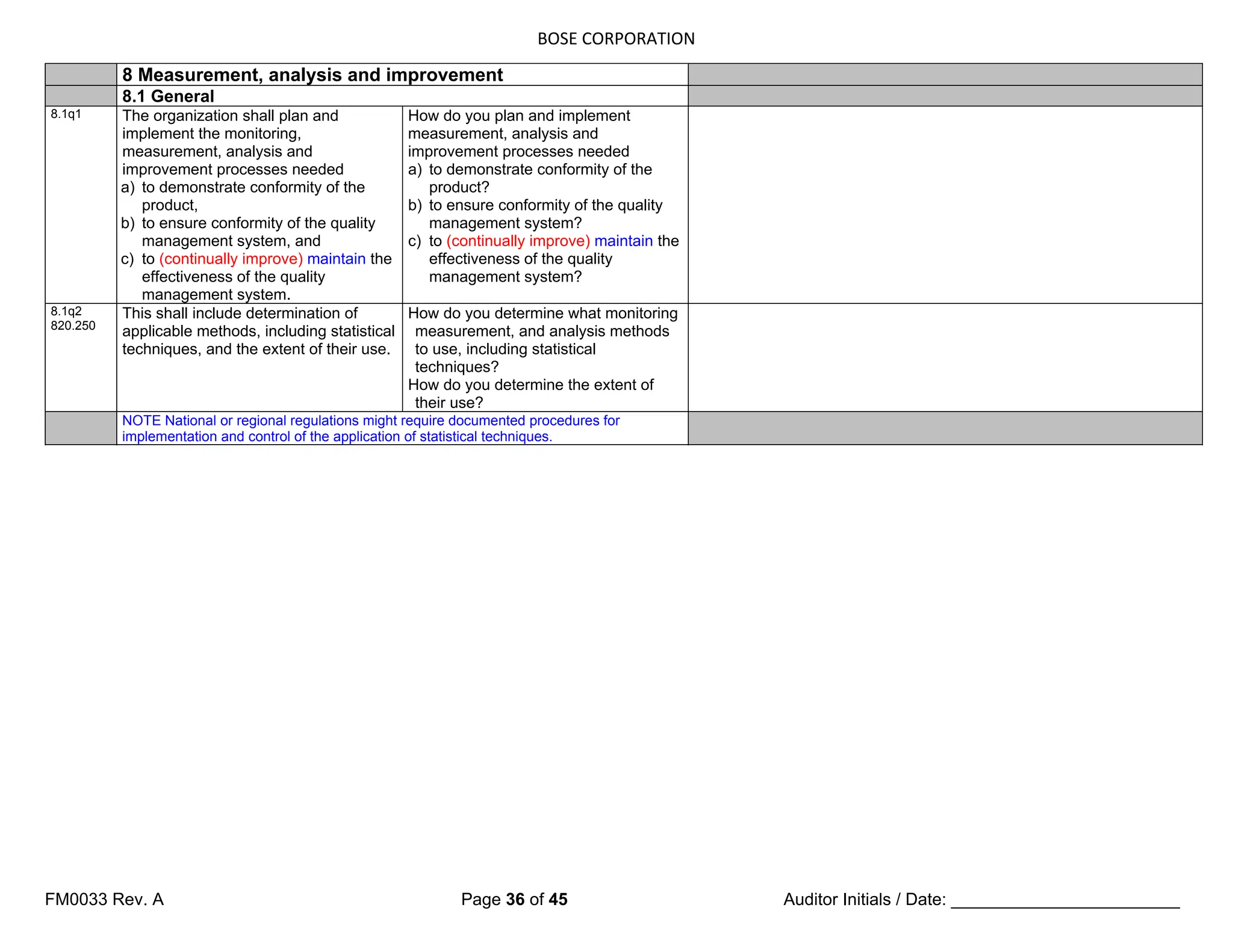 BOSE CORPORATION
FM0033 Rev. A Page 36 of 45 Auditor Initials / Date: ________________________
8 Measurement, analysis and improvement
8.1 General
8.1q1 The organization shall plan and
implement the monitoring,
measurement, analysis and
improvement processes needed
a) to demonstrate conformity of the
product,
b) to ensure conformity of the quality
management system, and
c) to (continually improve) maintain the
effectiveness of the quality
management system.
How do you plan and implement
measurement, analysis and
improvement processes needed
a) to demonstrate conformity of the
product?
b) to ensure conformity of the quality
management system?
c) to (continually improve) maintain the
effectiveness of the quality
management system?
8.1q2
820.250
This shall include determination of
applicable methods, including statistical
techniques, and the extent of their use.
How do you determine what monitoring
measurement, and analysis methods
to use, including statistical
techniques?
How do you determine the extent of
their use?
NOTE National or regional regulations might require documented procedures for
implementation and control of the application of statistical techniques.
 