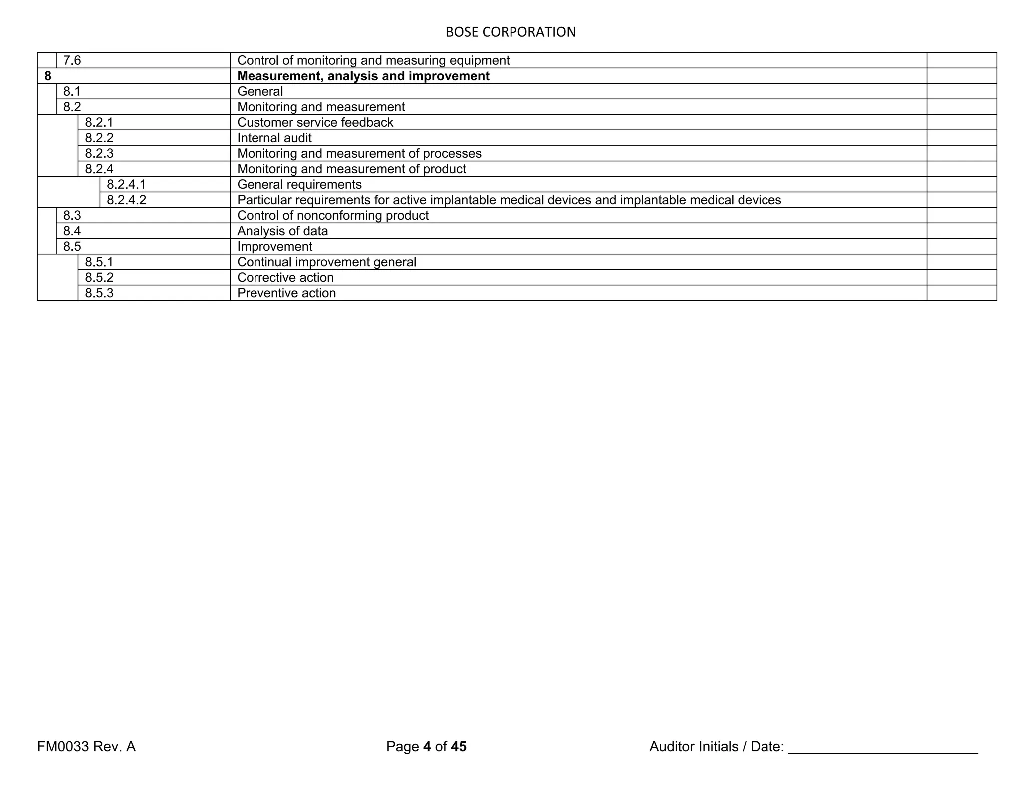 BOSE CORPORATION
FM0033 Rev. A Page 4 of 45 Auditor Initials / Date: ________________________
7.6 Control of monitoring and measuring equipment
8 Measurement, analysis and improvement
8.1 General
8.2 Monitoring and measurement
8.2.1 Customer service feedback
8.2.2 Internal audit
8.2.3 Monitoring and measurement of processes
8.2.4 Monitoring and measurement of product
8.2.4.1 General requirements
8.2.4.2 Particular requirements for active implantable medical devices and implantable medical devices
8.3 Control of nonconforming product
8.4 Analysis of data
8.5 Improvement
8.5.1 Continual improvement general
8.5.2 Corrective action
8.5.3 Preventive action
 