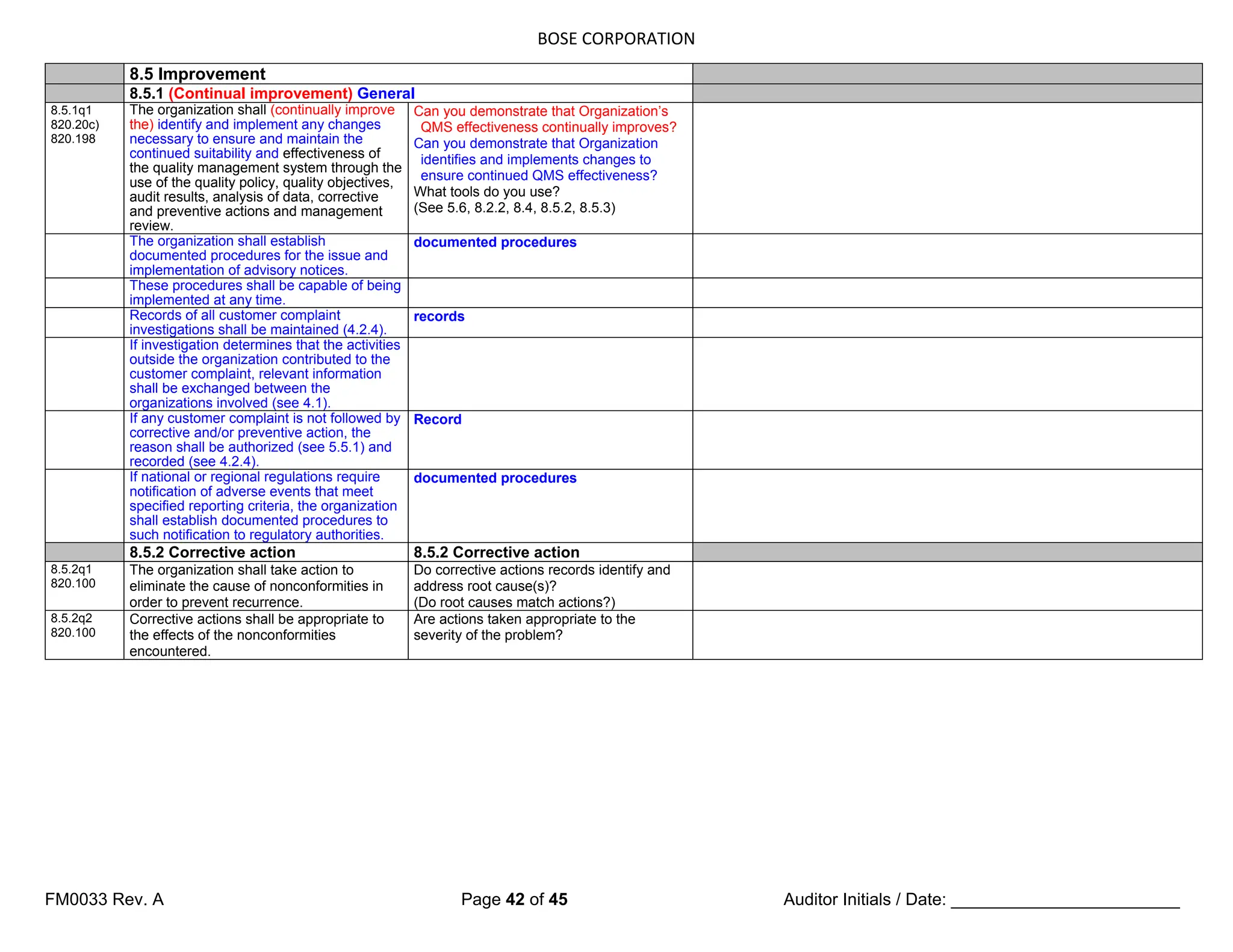 BOSE CORPORATION
FM0033 Rev. A Page 42 of 45 Auditor Initials / Date: ________________________
8.5 Improvement
8.5.1 (Continual improvement) General
8.5.1q1
820.20c)
820.198
The organization shall (continually improve
the) identify and implement any changes
necessary to ensure and maintain the
continued suitability and effectiveness of
the quality management system through the
use of the quality policy, quality objectives,
audit results, analysis of data, corrective
and preventive actions and management
review.
Can you demonstrate that Organization’s
QMS effectiveness continually improves?
Can you demonstrate that Organization
identifies and implements changes to
ensure continued QMS effectiveness?
What tools do you use?
(See 5.6, 8.2.2, 8.4, 8.5.2, 8.5.3)
The organization shall establish
documented procedures for the issue and
implementation of advisory notices.
documented procedures
These procedures shall be capable of being
implemented at any time.
Records of all customer complaint
investigations shall be maintained (4.2.4).
records
If investigation determines that the activities
outside the organization contributed to the
customer complaint, relevant information
shall be exchanged between the
organizations involved (see 4.1).
If any customer complaint is not followed by
corrective and/or preventive action, the
reason shall be authorized (see 5.5.1) and
recorded (see 4.2.4).
Record
If national or regional regulations require
notification of adverse events that meet
specified reporting criteria, the organization
shall establish documented procedures to
such notification to regulatory authorities.
documented procedures
8.5.2 Corrective action 8.5.2 Corrective action
8.5.2q1
820.100
The organization shall take action to
eliminate the cause of nonconformities in
order to prevent recurrence.
Do corrective actions records identify and
address root cause(s)?
(Do root causes match actions?)
8.5.2q2
820.100
Corrective actions shall be appropriate to
the effects of the nonconformities
encountered.
Are actions taken appropriate to the
severity of the problem?
 