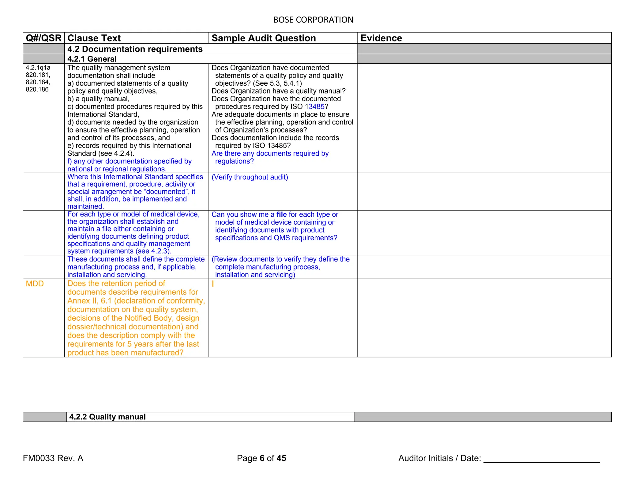 BOSE CORPORATION
FM0033 Rev. A Page 6 of 45 Auditor Initials / Date: ________________________
Q#/QSR Clause Text Sample Audit Question Evidence
4.2 Documentation requirements
4.2.1 General
4.2.1q1a
820.181,
820.184,
820.186
The quality management system
documentation shall include
a) documented statements of a quality
policy and quality objectives,
b) a quality manual,
c) documented procedures required by this
International Standard,
d) documents needed by the organization
to ensure the effective planning, operation
and control of its processes, and
e) records required by this International
Standard (see 4.2.4).
f) any other documentation specified by
national or regional regulations.
Does Organization have documented
statements of a quality policy and quality
objectives? (See 5.3, 5.4.1)
Does Organization have a quality manual?
Does Organization have the documented
procedures required by ISO 13485?
Are adequate documents in place to ensure
the effective planning, operation and control
of Organization’s processes?
Does documentation include the records
required by ISO 13485?
Are there any documents required by
regulations?
Where this International Standard specifies
that a requirement, procedure, activity or
special arrangement be “documented”, it
shall, in addition, be implemented and
maintained.
(Verify throughout audit)
For each type or model of medical device,
the organization shall establish and
maintain a file either containing or
identifying documents defining product
specifications and quality management
system requirements (see 4.2.3).
Can you show me a file for each type or
model of medical device containing or
identifying documents with product
specifications and QMS requirements?
These documents shall define the complete
manufacturing process and, if applicable,
installation and servicing.
(Review documents to verify they define the
complete manufacturing process,
installation and servicing)
MDD Does the retention period of
documents describe requirements for
Annex II, 6.1 (declaration of conformity,
documentation on the quality system,
decisions of the Notified Body, design
dossier/technical documentation) and
does the description comply with the
requirements for 5 years after the last
product has been manufactured?
I
4.2.2 Quality manual
 