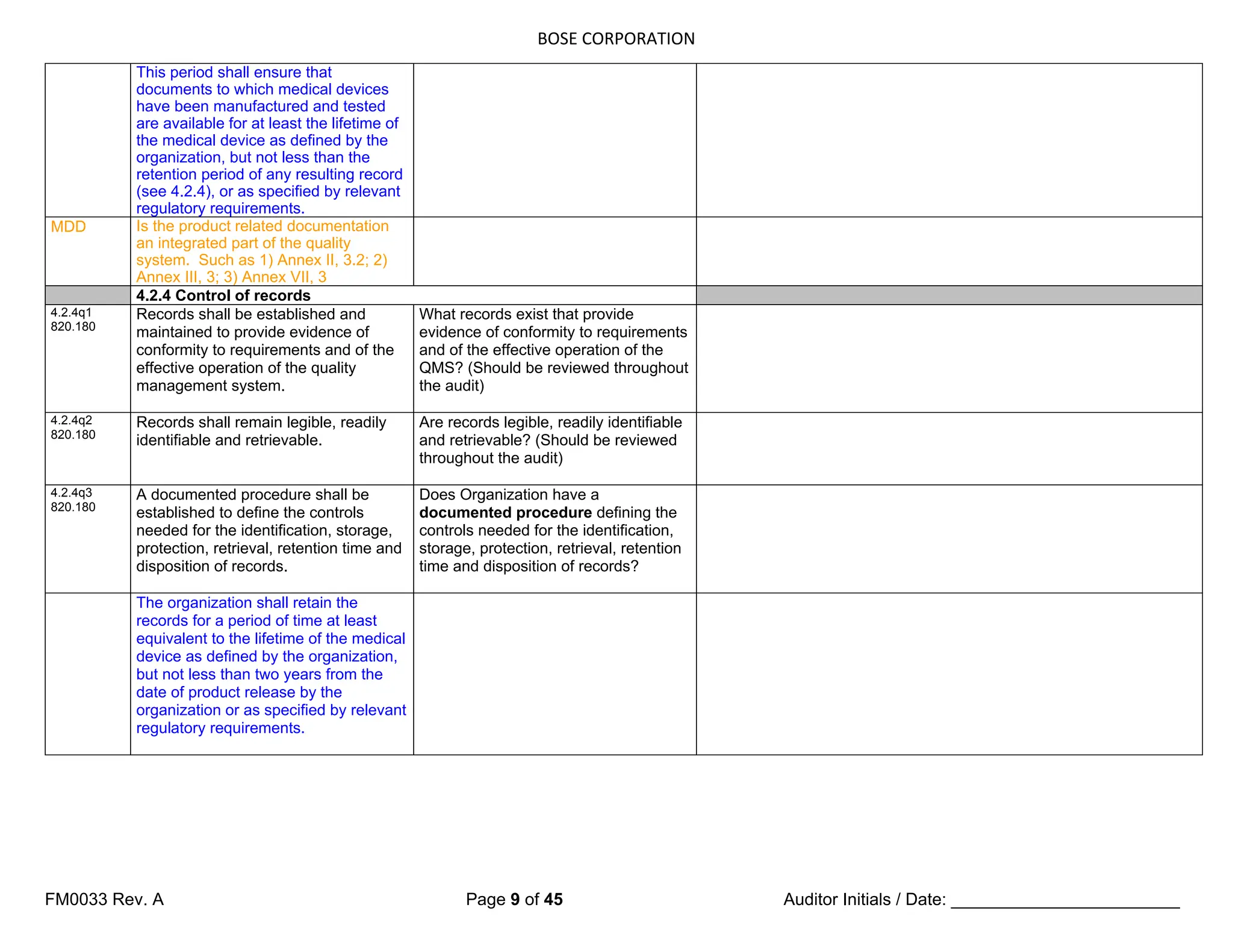 BOSE CORPORATION
FM0033 Rev. A Page 9 of 45 Auditor Initials / Date: ________________________
This period shall ensure that
documents to which medical devices
have been manufactured and tested
are available for at least the lifetime of
the medical device as defined by the
organization, but not less than the
retention period of any resulting record
(see 4.2.4), or as specified by relevant
regulatory requirements.
MDD Is the product related documentation
an integrated part of the quality
system. Such as 1) Annex II, 3.2; 2)
Annex III, 3; 3) Annex VII, 3
4.2.4 Control of records
4.2.4q1
820.180
Records shall be established and
maintained to provide evidence of
conformity to requirements and of the
effective operation of the quality
management system.
What records exist that provide
evidence of conformity to requirements
and of the effective operation of the
QMS? (Should be reviewed throughout
the audit)
4.2.4q2
820.180
Records shall remain legible, readily
identifiable and retrievable.
Are records legible, readily identifiable
and retrievable? (Should be reviewed
throughout the audit)
4.2.4q3
820.180
A documented procedure shall be
established to define the controls
needed for the identification, storage,
protection, retrieval, retention time and
disposition of records.
Does Organization have a
documented procedure defining the
controls needed for the identification,
storage, protection, retrieval, retention
time and disposition of records?
The organization shall retain the
records for a period of time at least
equivalent to the lifetime of the medical
device as defined by the organization,
but not less than two years from the
date of product release by the
organization or as specified by relevant
regulatory requirements.
 