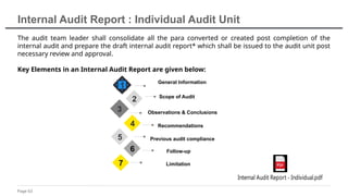 INTERNAL AUDIT.pptxINTERNAL AUDIT.INTERNAL AUDIT.INTERNAL AUDIT. | PPTX