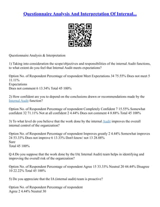 Questionnaire Analysis And Interpretation Of Internal...
Questionnaire Analysis & Interpretation
1) Taking into consideration the scope/objectives and responsibilities of the internal Audit functions,
to what extent do you feel that Internal Audit meets expectations?
Option No. of Respondent Percentage of respondent Meet Expectations 34 75.55% Does not meet 5
11.11%
Expectations
Does not comment 6 13.34% Total 45 100%
2) How confident are you to depend on the conclusions drawn or recommendations made by the
Internal Audit function?
Option No. of Respondent Percentage of respondent Completely Confident 7 15.55% Somewhat
confident 32 71.11% Not at all confident 2 4.44% Does not comment 4 8.88% Total 45 100%
3) To what level do you believe that the work done by the internal Audit improves the overall
internal control of the organization?
Option No. of Respondent Percentage of respondent Improves greatly 2 4.44% Somewhat improves
24 53.33% Does not improve 6 13.33% Don't know/ not 13 28.88%
Sure
Total 45 100%
Q.4.Do you suppose that the work done by the IA( Internal Audit) team helps in identifying and
improving the overall risk of the organization?
Option No. of Respondent Percentage of respondent Agree 15 33.33% Neutral 20 44.44% Disagree
10 22.22% Total 45 100%
5) Do you appreciate that the IA (internal audit) team is proactive?
Option No. of Respondent Percentage of respondent
Agree 2 4.44% Neutral 30
 