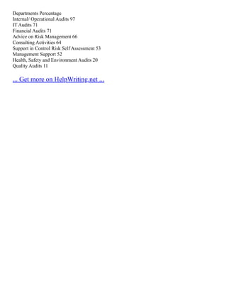 Departments Percentage
Internal/ Operational Audits 97
IT Audits 71
Financial Audits 71
Advice on Risk Management 66
Consulting Activities 64
Support in Control Risk Self Assessment 53
Management Support 52
Health, Safety and Environment Audits 20
Quality Audits 11
... Get more on HelpWriting.net ...
 