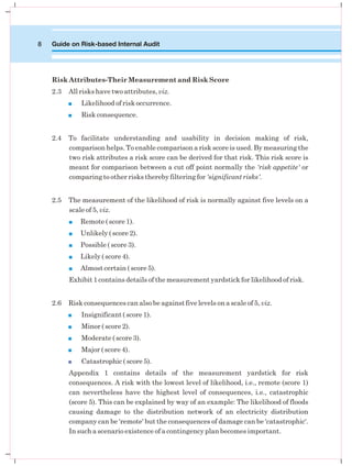 Ut Off Risk Existence Risk Internal Audit and Risk Assesment for Audit | PDF