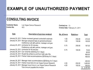 EXAMPLE OF UNAUTHORIZED PAYMENT 