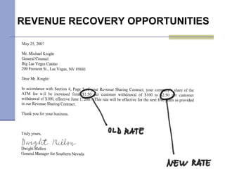 REVENUE RECOVERY OPPORTUNITIES 