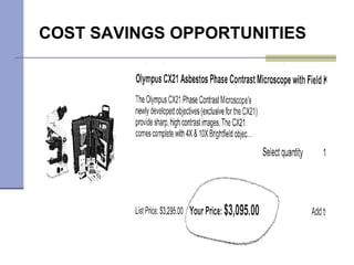 COST SAVINGS OPPORTUNITIES 