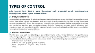 INTERNAL AUDIT CH 3,4 & 6[1]-GOVERNANCE DAN RISK MANAGEMENT.pptx