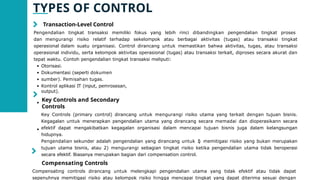 INTERNAL AUDIT CH 3,4 & 6[1]-GOVERNANCE DAN RISK MANAGEMENT.pptx