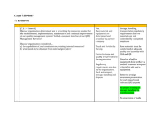 Clause7:SUPPORT
7.1 Resources
(7.1.1 – General)
Has our organization determined and is providing the resources needed for
the establishment, implementation, maintenance and continual improvement
of our quality management system? Is that a constant item line of our QMS
Management Reviews?
Has our organization considered ...
a) the capabilities of, and constraints on, existing internal resources?
b) what needs to be obtained from external providers?
Yes,
Raw material and
equipment are
determined and
provided by partner
company
Truckand forklist by
the org.
Correct volume and
quality are provided by
the organization
Regulatory
requirements are also
by the organization.
Such as transport,
storage, handling and
dispose
Storage, handling,
transportation regulatory
requirements forraw
materials are not
controlled by competent
employee
Raw materials must be
comformed of adequate
quality and quantity with
COA and QR
Diezel as a fuel for
equipment does not have a
method to ensure adequate
criteria for safe use in
equipment.
Better to arrange
awareness presentation
for each department
relevant QMS aspects
No proper training on
storage, handling for
warehouseman
No awareness of msds
 
