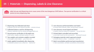 Comprehensive Pharmaceutical Audit Checklist for GMP Compliance and ...