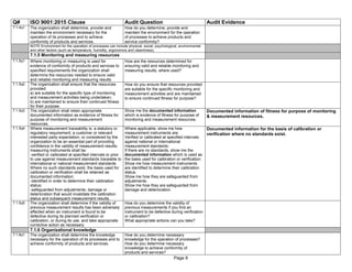Internal Audit Checklist ISO9001-2015.docx