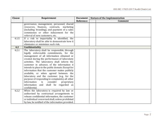ISO/IEC 17025:2017 Audit Check List
Page 2
Clause Requirement Document
Reference
Statues of the Implementation
Comment
governance, management, personnel, shared
resources, finances, contracts, marketing
(including branding), and payment of a sales
commission or other inducement for the
referral of new customers, etc.
4.1.5 If a risk to impartiality is identified, the
laboratory shall be able to demonstrate how it
eliminates or minimizes such risk.
4.2 Confidentiality
4.2.1 The laboratory shall be responsible, through
legally enforceable commitments, for the
management of all information obtained or
created during the performance of laboratory
activities. The laboratory shall inform the
customer in advance, of the information it
intends to placein the public domain. Except for
information that the customer makes publicly
available, or when agreed between the
laboratory and the customer (e.g. for the
purpose of responding to complaints), all other
information is consider proprietary
information and shall be regarded as
confidential.
4.2.2 When the laboratory is required by law or
authorized by contractual arrangements to
release confidential information, the customer
orindividual concernedshall, unless prohibited
by law, be notified of the information provided.
 