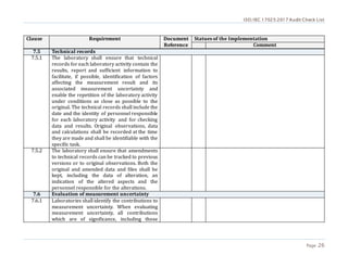 ISO/IEC 17025:2017 Audit Check List
Page 26
Clause Requirement Document
Reference
Statues of the Implementation
Comment
7.5 Technical records
7.5.1 The laboratory shall ensure that technical
records for each laboratory activity contain the
results, report and sufficient information to
facilitate, if possible, identification of factors
affecting the measurement result and its
associated measurement uncertainty and
enable the repetition of the laboratory activity
under conditions as close as possible to the
original. The technical records shall include the
date and the identity of personnel responsible
for each laboratory activity and for checking
data and results. Original observations, data
and calculations shall be recorded at the time
they are made and shall be identifiable with the
specific task.
7.5.2 The laboratory shall ensure that amendments
to technical records can be tracked to previous
versions or to original observations. Both the
original and amended data and files shall be
kept, including the data of alteration, an
indication of the altered aspects and the
personnel responsible for the alterations.
7.6 Evaluation of measurement uncertainty
7.6.1 Laboratories shall identify the contributions to
measurement uncertainty. When evaluating
measurement uncertainty, all contributions
which are of significance, including those
 