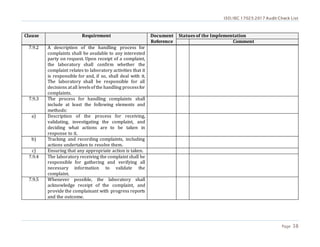 ISO/IEC 17025:2017 Audit Check List
Page 38
Clause Requirement Document
Reference
Statues of the Implementation
Comment
7.9.2 A description of the handling process for
complaints shall be available to any interested
party on request. Upon receipt of a complaint,
the laboratory shall confirm whether the
complaint relates to laboratory activities that it
is responsible for and, if so, shall deal with it.
The laboratory shall be responsible for all
decisions atall levelsofthe handling processfor
complaints.
7.9.3 The process for handling complaints shall
include at least the following elements and
methods:
a) Description of the process for receiving,
validating, investigating the complaint, and
deciding what actions are to be taken in
response to it.
b) Tracking and recording complaints, including
actions undertaken to resolve them.
c) Ensuring that any appropriate action is taken.
7.9.4 The laboratory receiving the complaint shall be
responsible for gathering and verifying all
necessary information to validate the
complaint.
7.9.5 Whenever possible, the laboratory shall
acknowledge receipt of the complaint, and
provide the complainant with progress reports
and the outcome.
 
