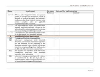 ISO/IEC 17025:2017 Audit Check List
Page 42
Clause Requirement Document
Reference
Statues of the Implementation
Comment
7.11.4 When a laboratory information management
system is managed and maintained off-site or
through an external provider, the laboratory
shall ensurethat the provideroroperatorofthe
system complies with all applicable
requirements of this document.
7.11.5 The laboratory shall ensure that instructions,
manuals and reference data relevant to the
laboratory information management system(s)
are made readily available to personnel.
7.11.6 Calculations and data transfersshallbechecked
in an appropriate and systematic manner.
8 Management system requirements
8.2 Management system documentation
8.2.1 Laboratory management shall establish,
document, and maintain policies and objectives
for the fulfilment of the purposes of this
document andshall ensurethat the policies and
objectives are acknowledged and implemented
at all levels of the laboratory organization.
8.2.2 The policies and objectives shall address the
competence, impartiality and consistent
operation of the laboratory.
8.2.3 Laboratorymanagementshallprovideevidence
of commitment to the development and
implementation ofthe management system and
to continually improving its effectiveness.
 