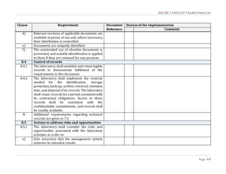 ISO/IEC 17025:2017 Audit Check List
Page 44
Clause Requirement Document
Reference
Statues of the Implementation
Comment
d) Relevant versions of applicable documents are
available at points of use and, where necessary,
their distribution is controlled.
e) Documents are uniquely identified.
f) The unintended use of obsolete documents is
prevented, and suitable identification is applied
to them if they are retained for any purpose.
8.4 Control of records
8.4.1 The laboratory shall establish and retain legible
records to demonstrate fulfilment of the
requirements in this document.
8.4.2 The laboratory shall implement the controls
needed for the identification, storage,
protection,back-up, archive,retrieval,retention
time, and disposal of its records. The laboratory
shall retain records fora period consistent with
its contractual obligations. Access to these
records shall be consistent with the
confidentiality commitments, and records shall
be readily available.
N Additional requirements regarding technical
records are given in 7.5.
8.5 Actions to address risks and opportunities
8.5.1 The laboratory shall consider the risks and
opportunities associated with the laboratory
activities in order to:
a) Give assurance that the management system
achieves its intended results.
 